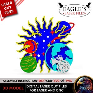 Lasergeschnittene SVG-Dateien, Laserschneiddateien