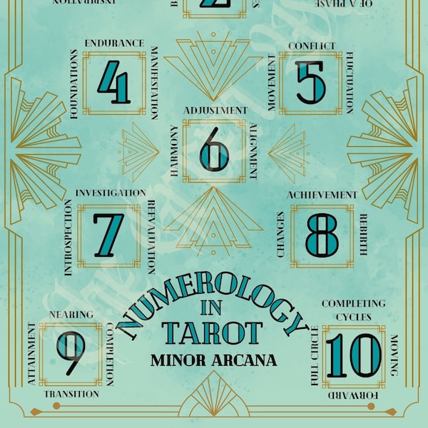 Numerology in Tarot Minor Arcana (Art Deco)