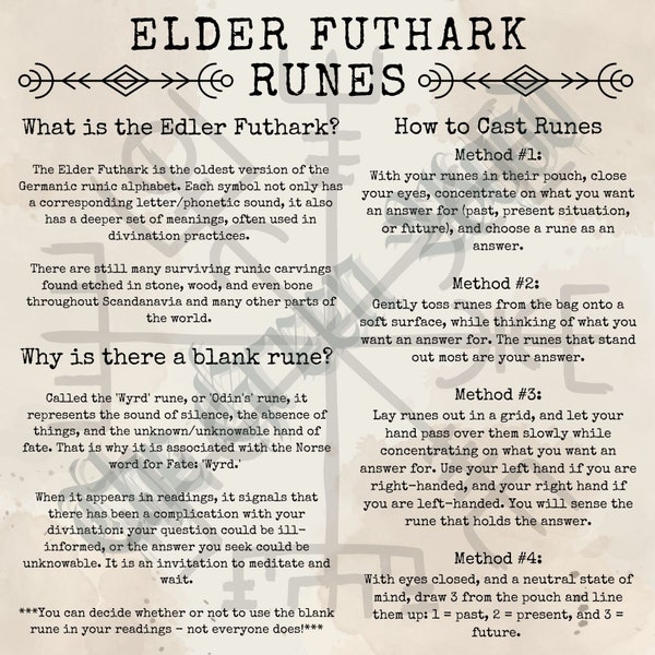 Elder Futhark Runes - Meanings and Casting Instructions