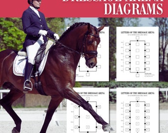 Dressage Arena Diagrams | Letters Labeling Worksheet (PDF)