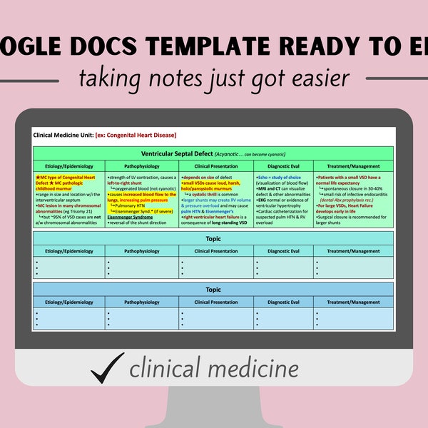 Google Docs Note Template for PA School - Clinical Medicine