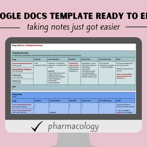 Google Docs-notitiesjabloon voor PA School - Farmacologie