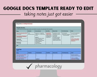 Google Docs Note Template for PA School - Pharmacology