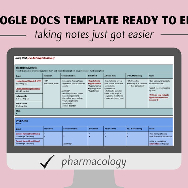 Google Docs Note Template for PA School - Pharmacology