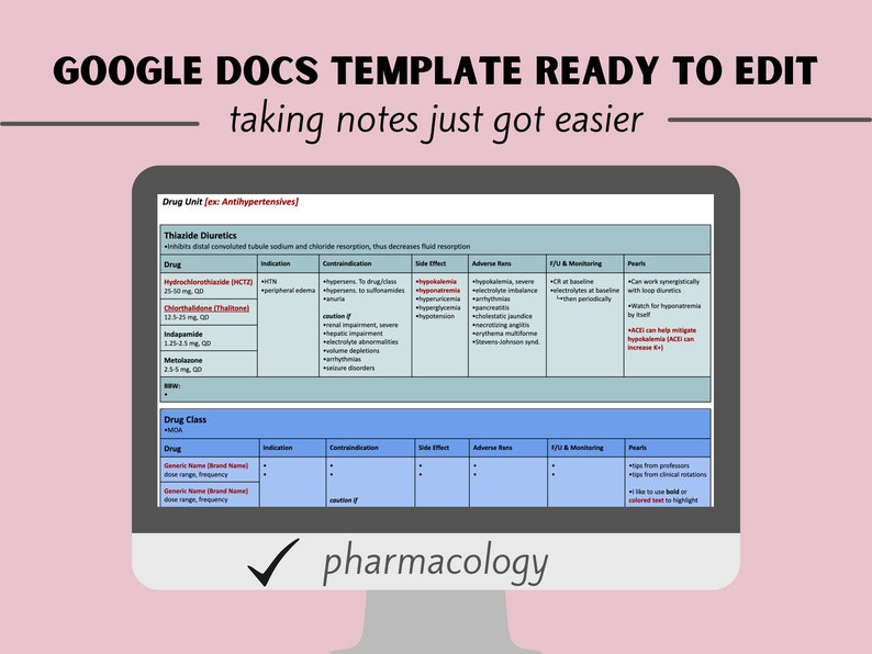 Google Docs Note Template for PA School - Pharmacology - Etsy
