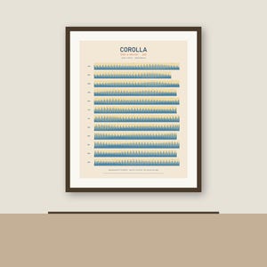 Corolla NC Tide Chart 2027 Poster, Outer Banks Tide & Sunrise Calendar, Printable Beach House Wall Art, Digital Download
