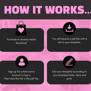 May include: A four-step guide on how to use a Canva template. The steps are: purchase to receive instant download, receive a PDF file with a link to your template, sign up for a free Canva account or log in, and edit your template according to your business or niche, save and print.