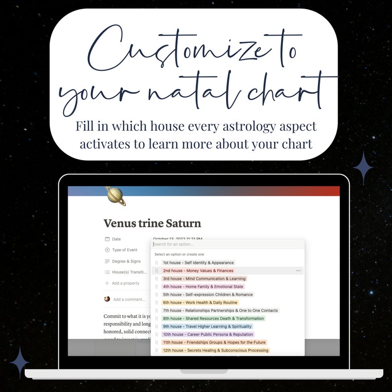 January 2024 Digital Astrology Planner Astrology Notion Template With