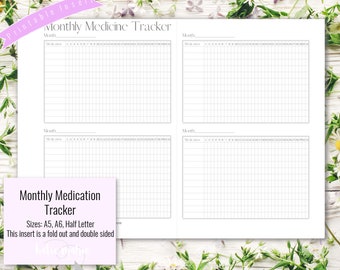 Tracker mensile di medicinali, stampabile - personalizzabile