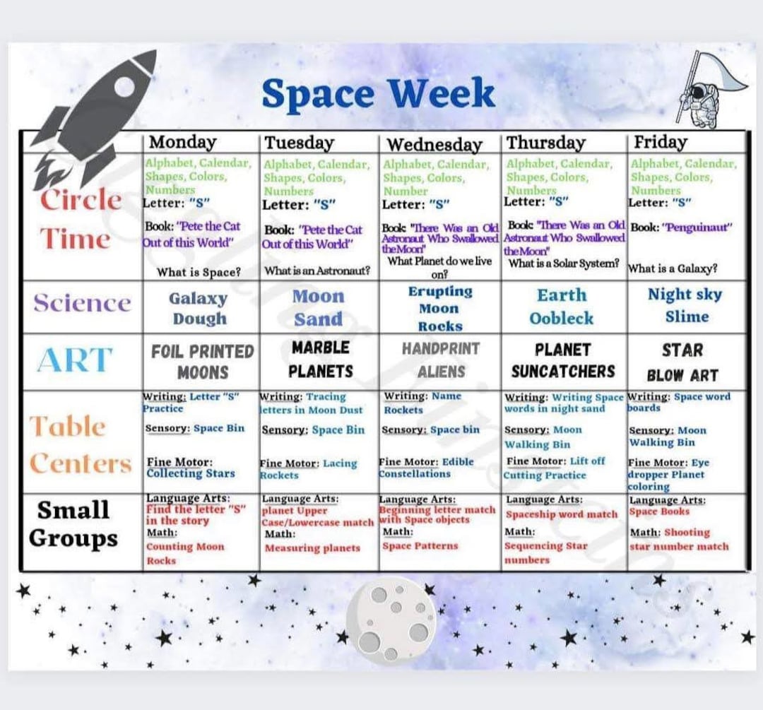 Space week preschool lesson plan etsy
