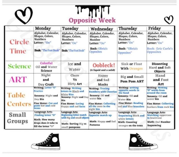 Preschool Progress Report Kindergarten Readiness Checklist Etsy Canada