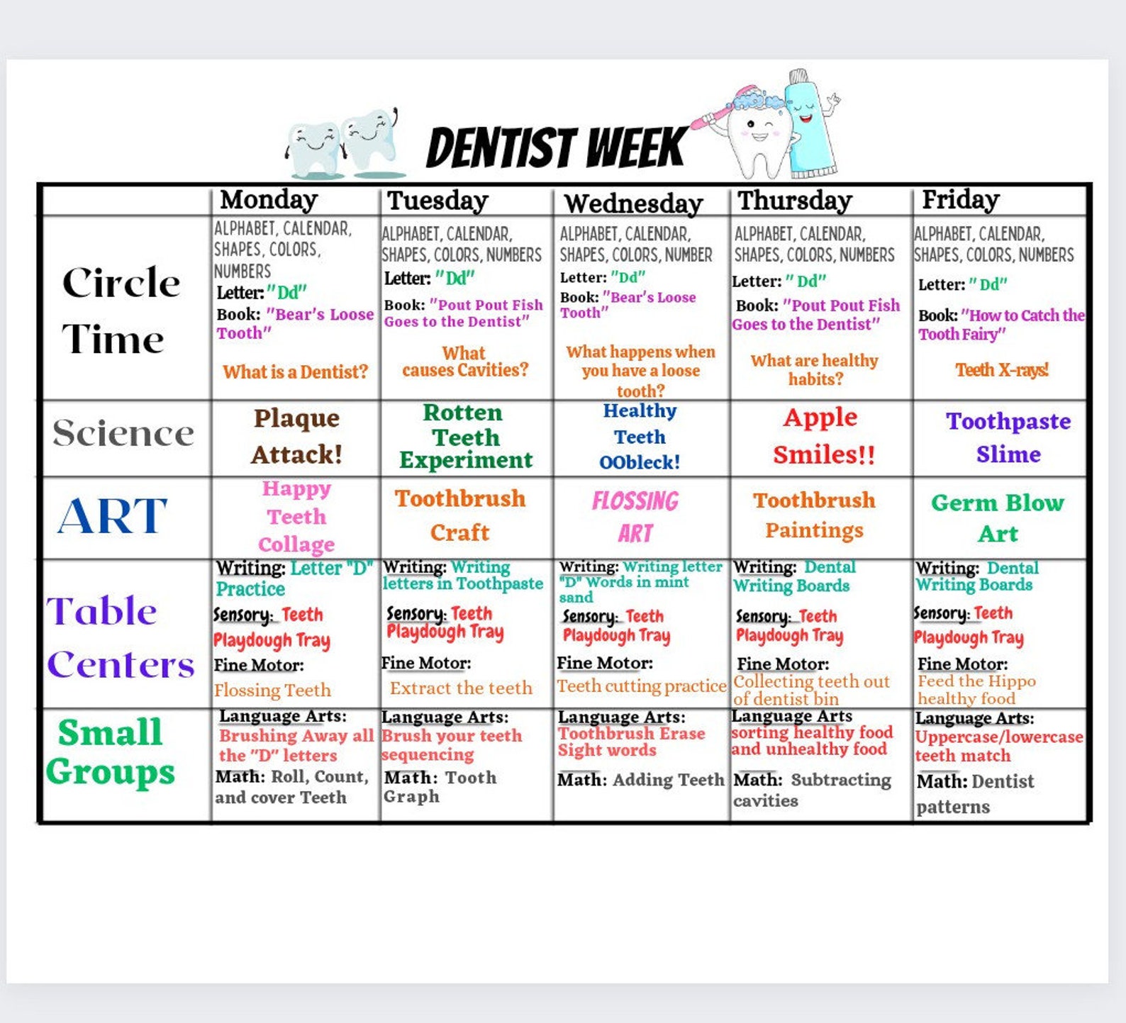Dentist Week Preschool Curriculum - Etsy