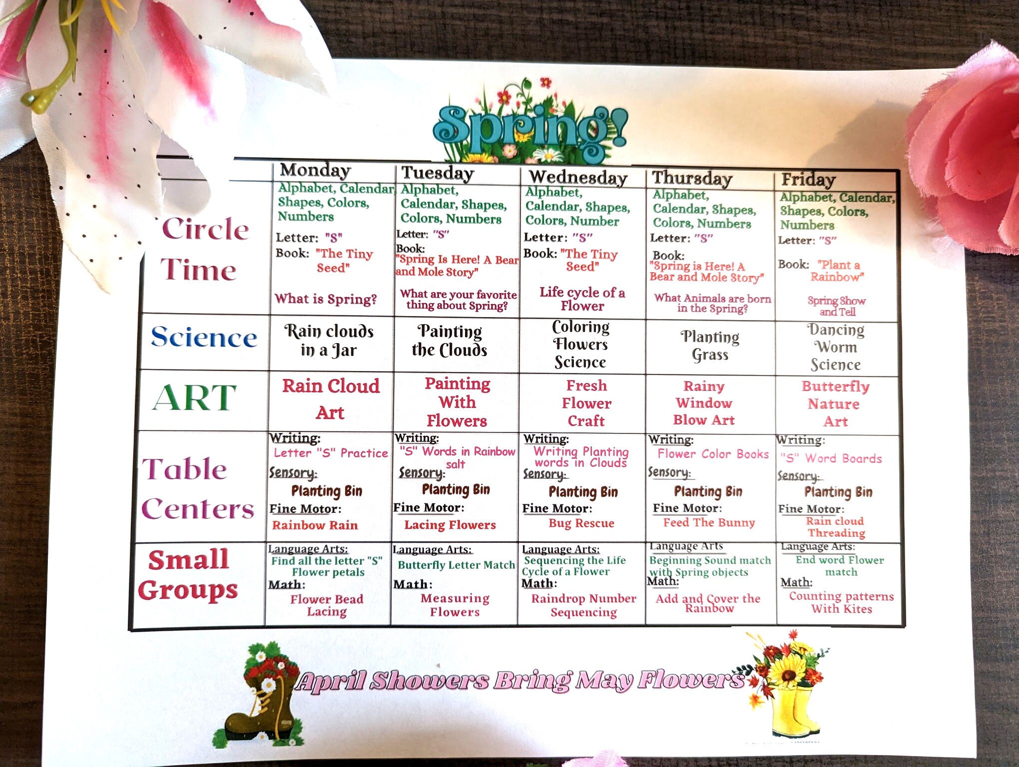 Spring Week Preschool Curriculum - Etsy