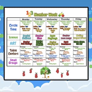 PreK Lesson Plan All About Numbers for Preschool and Kindergarten