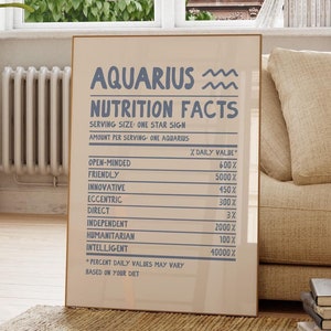 AQUARIUS Print Zodiac Poster Star Sign Wall Art Aquarius Wall Art Trendy Zodiac Poster Zodiac Sign Print Digital Download