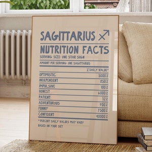 SAGITTARIUS Print Zodiac Poster Star Sign Wall Art Sagittarius Wall Art Trendy Zodiac Poster Sagittarius Zodiac Sign Print Digital Download