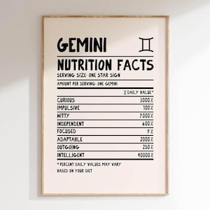 BLIŹNIĘTA Wydrukuj plakat zodiakalny Znak zodiaku Sztuka ścienna Bliźnięta Sztuka ścienna Modny plakat Bliźnięta Znak zodiaku Wydrukuj Cyfrowe pobieranie