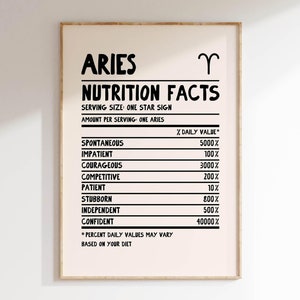 ARIES Print Zodiac Poster Star Sign Wall Art Aries Wall Art Trendy Aries Poster Zodiac Sign Print Digital Download