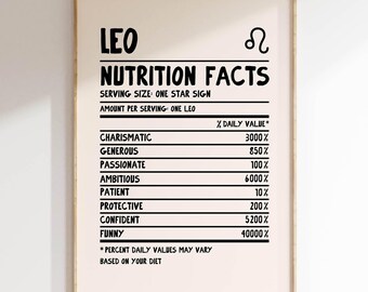 LEO Print Zodiac Poster Star Sign Wall Art Leo Wall Art Trendy Leo Poster Zodiac Sign Print Digital Download