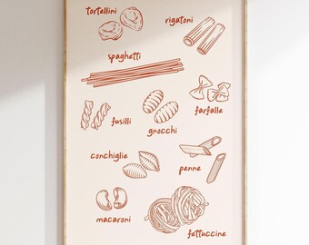 Puede incluir: Un gráfico imprimible con ilustraciones de diferentes tipos de pasta, incluyendo tortellini, spaghetti, rigatoni, farfalle, fusilli, gnocchi, conchiglie, penne, macarrones y fettuccine. Cada tipo de pasta está etiquetado con su nombre en texto marrón.