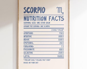 SCORPIO Print Zodiac Poster Star Sign Wall Art Scorpio Wall Art Trendy Scorpio Poster Zodiac Sign Print Digital Download