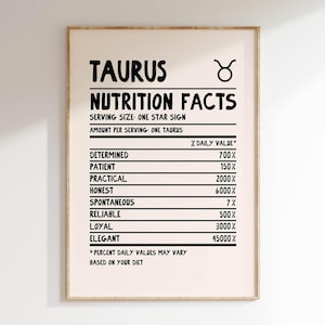 TAURUS Print Zodiac Poster Star Sign Wall Art Taurus Wall Art Modny plakat zodiakalny Znak zodiaku Wydruk cyfrowy do pobrania