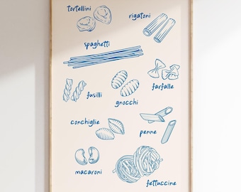Puede incluir: Un gráfico imprimible con ilustraciones de diferentes tipos de pasta, incluyendo espaguetis, tortellini, rigatoni, farfalle, fusilli, gnocchi, conchiglie, penne, macarrones y fettuccine.