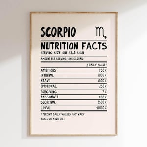 SCORPIO Print Zodiac Poster Star Sign Wall Art Scorpio Wall Art Trendy Scorpio Poster Zodiac Sign Print Digital Download