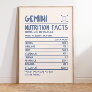 GEMINI Print Zodiac Poster Star Sign Wall Art Gemini Wall Art Trendy Gemini Poster Zodiac Sign Print Digital Download