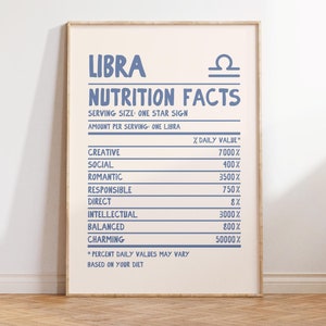 LIBRA Print Zodiac Poster Star Sign Wall Art Libra Wall Art Trendy Libra Poster Zodiac Sign Print Digital Download