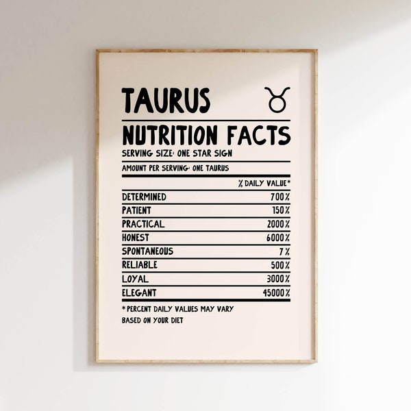 TAURUS Print Zodiac Poster Star Sign Wall Art Taurus Wall Art Trendy Zodiac Poster Zodiac Sign Print Digital Download