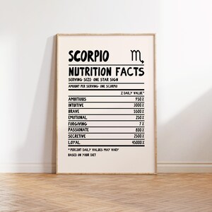 SCORPIO Print Zodiac Poster Star Sign Wall Art Scorpio Wall Art Trendy Scorpio Poster Zodiac Sign Print Digital Download