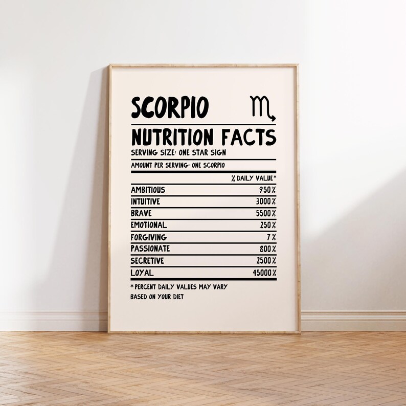 SCORPIO Print Zodiac Poster Star Sign Wall Art Scorpio Wall Art Trendy Scorpio Poster Zodiac Sign Print Digital Download
