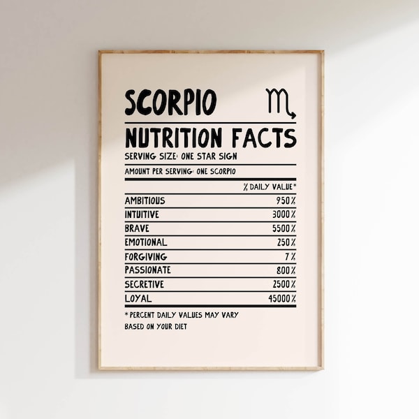 SCORPIO Print Zodiac Poster Star Sign Wall Art Scorpio Wall Art Trendy Scorpio Poster Zodiac Sign Print Digital Download