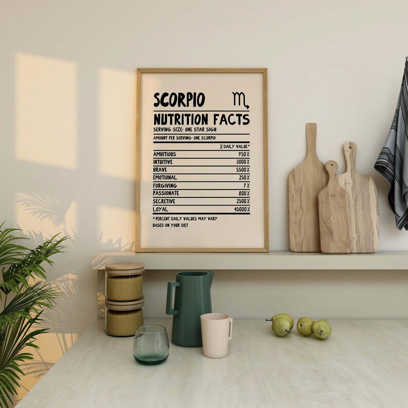 SCORPIO Print Zodiac Poster Star Sign Wall Art Scorpio Wall Art Trendy Scorpio Poster Zodiac Sign Print Digital Download
