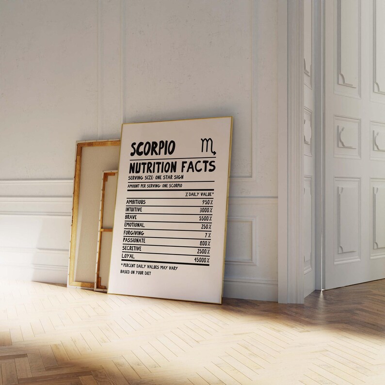 SCORPIO Print Zodiac Poster Star Sign Wall Art Scorpio Wall Art Trendy Scorpio Poster Zodiac Sign Print Digital Download