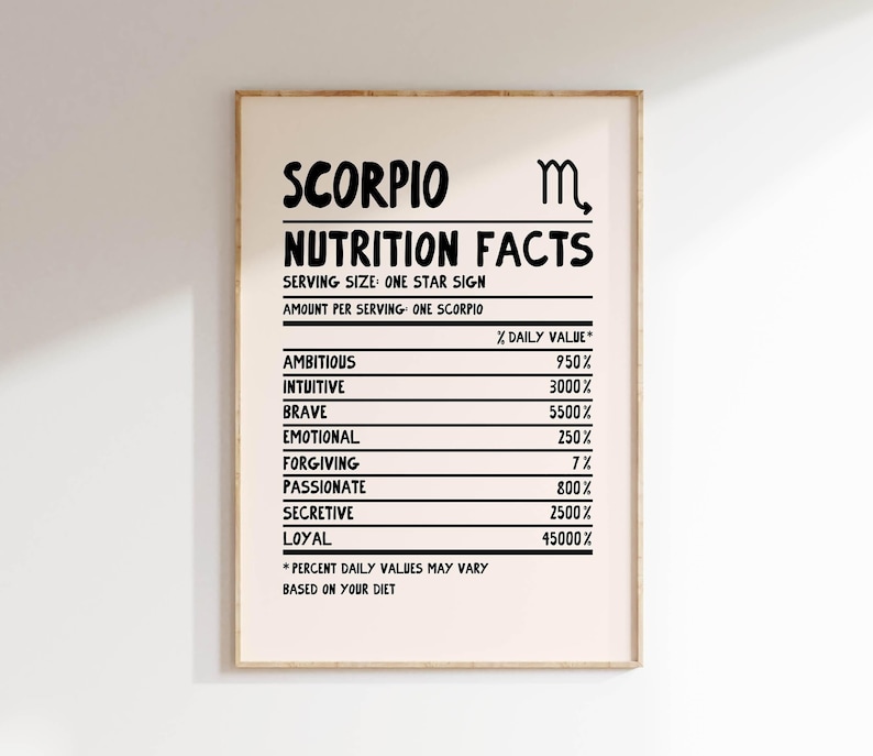 SCORPIO Print Zodiac Poster Star Sign Wall Art Scorpio Wall Art Trendy Scorpio Poster Zodiac Sign Print Digital Download