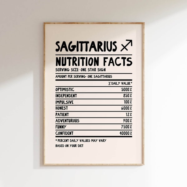 SAGITTARIUS Print Zodiac Poster Star Sign Wall Art Sagittarius Wall Art Trendy Zodiac Poster Sagittarius Zodiac Sign Print Digital Download