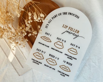 May include: White acrylic sign with a lip filler journey timeline. It's all part of the process. Day 1: Give me filler. Day 2-3: OMG swollen! Day 3-4: Swelling goes down. Day 5-7: Time for new lipstick. Week 1-2: Enjoy my lips. >2 week: Time for more filler.