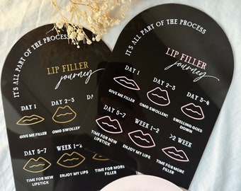 May include: Two black acrylic signs with rounded tops, each with the text "It's all part of the process" and "Lip Filler Journey". Each sign has a series of lips in different stages of healing, with text describing each stage, such as "Give me filler", "OMG Swollen", "Time for new lipstick", and "Enjoy my lips".