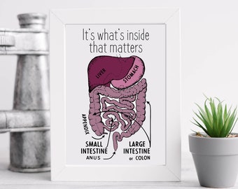 It's What's Inside Funny Printable Typography Art Poster