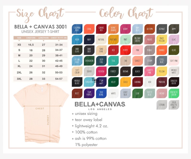 May include: A size chart and colour chart for Bella + Canvas 3001 unisex jersey t-shirts. The chart shows the chest, length, and chest to fit measurements for sizes XS to 3XL. The colour chart shows a variety of colours, including blue, green, red, and yellow.