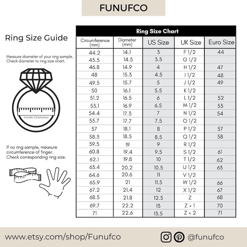 May include: A ring size chart with measurements in millimeters, US, UK, and Euro sizes. The chart includes a diagram of a ring and instructions for measuring finger circumference. The brand name "FUNUFCO" is at the top.
