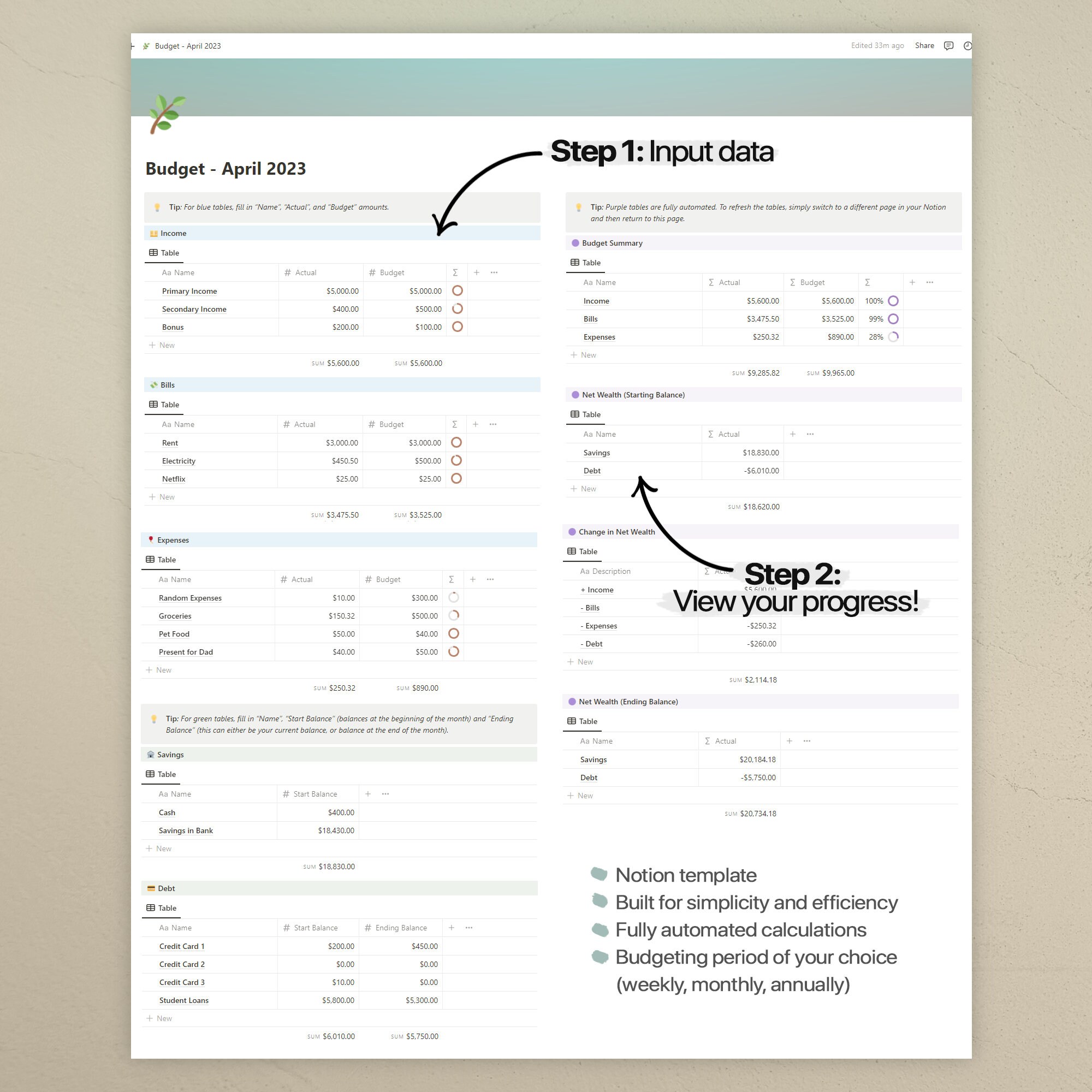Notion Template Budget Tracker - Personal Finance | Income and Expense ...