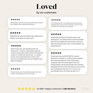 May include: A customer review graphic titled Loved By our customers, featuring six five-star reviews with text praising shop responsiveness and product quality. At the bottom, five yellow stars are displayed with the text 24 000+ Happy Customers | 1,8k Reviews.