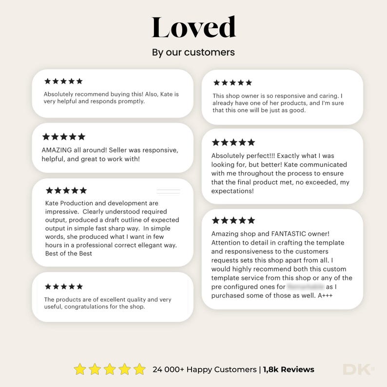 May include: A customer review graphic titled Loved By our customers, featuring six five-star reviews with text praising shop responsiveness and product quality. At the bottom, five yellow stars are displayed with the text 24 000+ Happy Customers | 1,8k Reviews.
