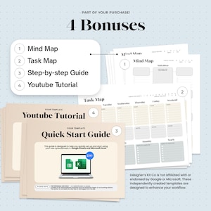 Bonuses Slide
Beige and white graphic showcasing the 4 included bonuses: Mind Map, Task Map, Step-by-Step Guide, and YouTube Tutorial — additional resources that help business owners get fully set up and productive from day one.