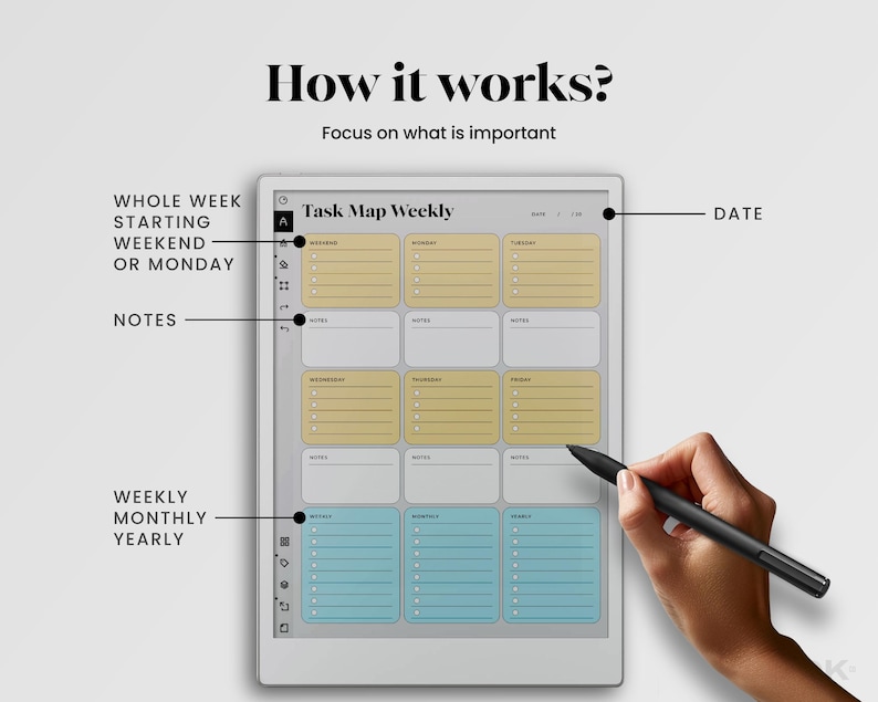 Task Map for reMarkable Paper Pro Template To Do List Simple Planner fits reMarkable Pro Task List Weekly Monthly Yearly Template for rMPP