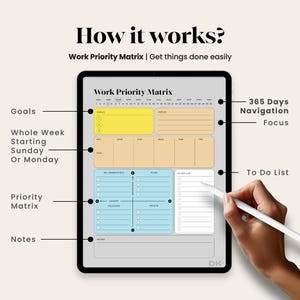 Work Priority Matrix for Goodnotes Template Eisenhower Matrix Daily ...