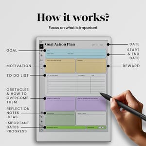 Goal Planner for Remarkable Paper Pro Template Eink Goal Tracker for ...